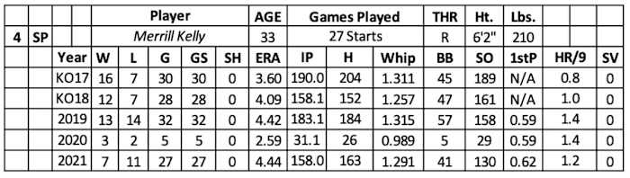 Screen Shot 2022-02-16 at 10.26.11 AM